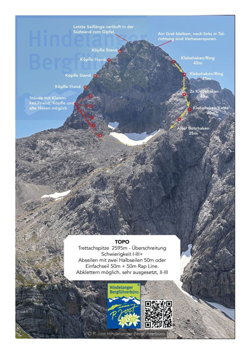 Topo Trettachspitze Überschreitung